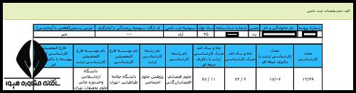 کارنامه دعوت به مصاحبه آزمون دکتری 